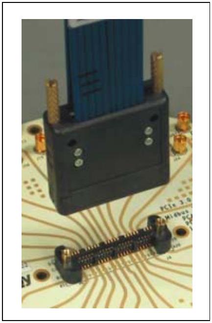 图 A-4：LeCroy PCI Express Gen3 中总线探头
