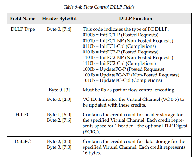 image-20220503202809717